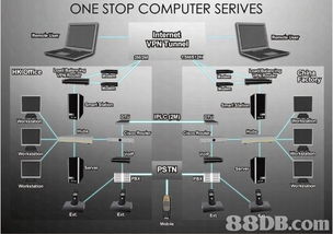 田徑訓(xùn)練與軟件開發(fā) 在專注與創(chuàng)新中追尋卓越